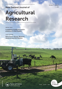 Cover image for New Zealand Journal of Agricultural Research, Volume 67, Issue 3