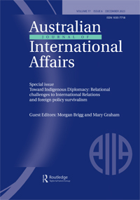 Cover image for Australian Journal of International Affairs, Volume 77, Issue 6