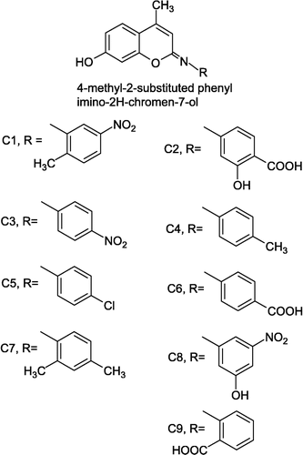 Figure 1 Structures of the selected CSBs.