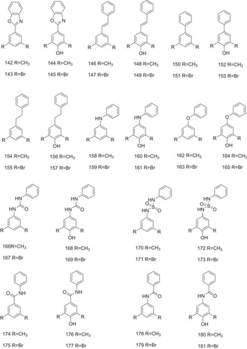 Figure 9 Compounds 142–181 with the different linkers as the potent inhibitors against ATTR are indicated.
