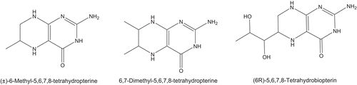 Scheme 1.  Chemical structures of the tetrahydropterines  used in this work.