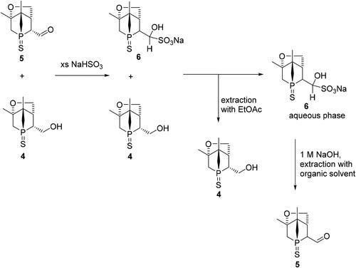Scheme 3. Isolation of sulfur-protected aldehyde 5 using NaHSO3.