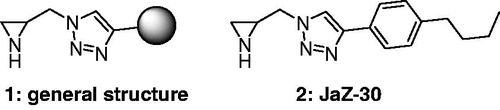 Figure 1. Novel selective MMP-2 inhibitors, where 1 – general structure of aziridine-triazole conjugate; 2 – compound JaZ-30 studied in this work.