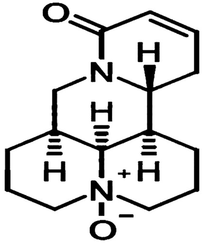 Figure 1. Chemical structure of oxysophocarpine (OSC). The molecular formula for OSC is C15H22N2O2 and the molecular weight is 262.35.