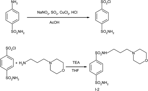 Scheme 2  Synthesis of N-(3-morpholinopropyl)benzene-1,4-disulfonamide (I-2).