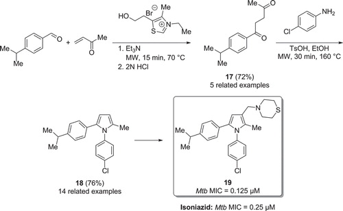 Figure 9. Microwave assisted synthesis of Mtb inhibitors via a condensation reaction.