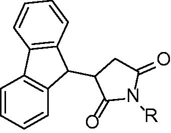Figure 12. General structure of pyrrolidine-2,5-diones. R: acyl group, akyl, aryl and β-amide.
