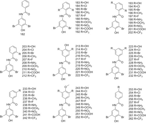 Figure 10 Compounds 182–262 with different substitution positions of benzamides as the potent inhibitors against ATTR are indicated.