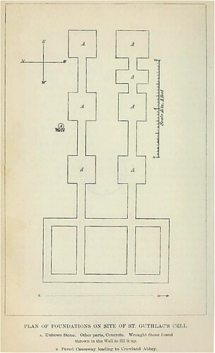 Figure 4. The illustration of structures at Anchor Church Field drawn by Canon Moore, who believed the site to be “Guthlac’s cell.” While elements of the plan prove useful, our excavations make clear that Moore conflated two buildings into one on this plan (Moore Citation1879).