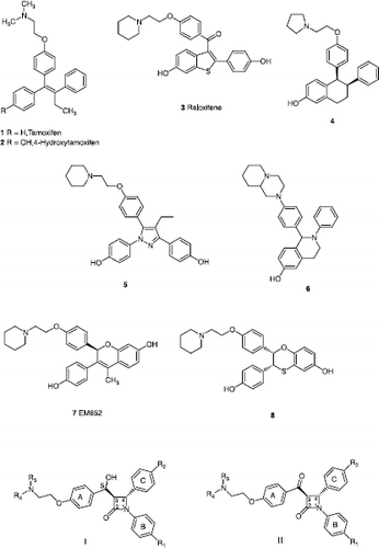 Figure 1 Structure of tamoxifen, raloxifene and related SERMs.