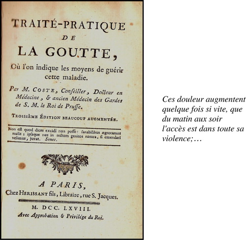 FIGURE 41 Daily variation in the symptoms of gout as described by Coste in Traité-Pratique de La Goutte (Coste, Citation1768).
