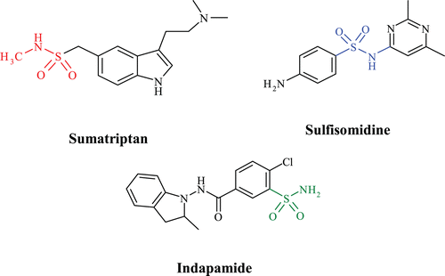 Figure 1.  Biologically active sulfonamide drugs.