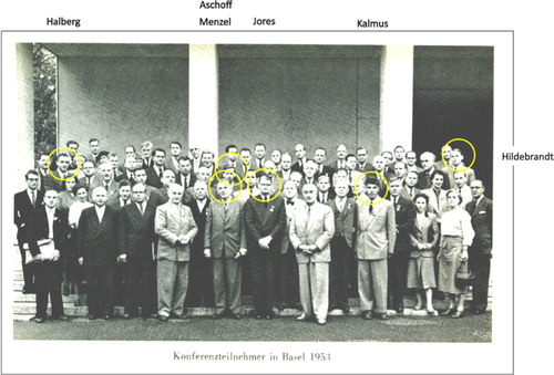 FIGURE 2 4th Conference of the International Society for Biologic Rhythm Research, Basel, 1953 (Menzel et al., Citation1955). The following illustrious chronobiologists can be identified in the photograph: F. Halberg, J. Aschoff, W. Menzel, A. Jores, H. Kalmus, and G. Hildebrandt.