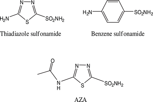 Figure 1.  Chemical structures of 5-amino-1,3,4-thiadiazole-2-sulfonamide, 4-aminobenzenesulfonamide and AZA.