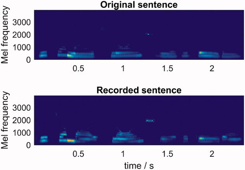 Figure 2. Mel spectrogram of original sentence and one of the four recordings of that sentence.