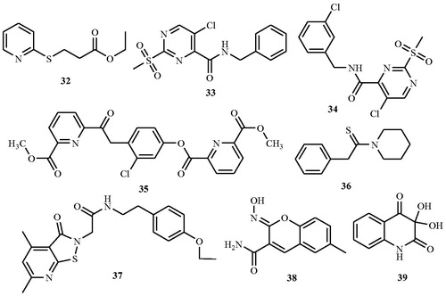 Figure 20. Structures of non-substrate Alr inhibitors 32–39.