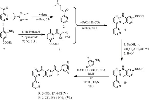 Scheme 2 Reactions and conditions for the synthesis of the nilotinib analogues V and VI.