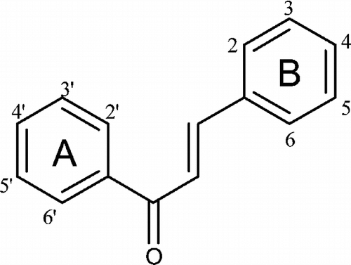 Figure 1 Structure of chalcone.