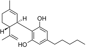 Figure 1 Chemical structures of CBD.