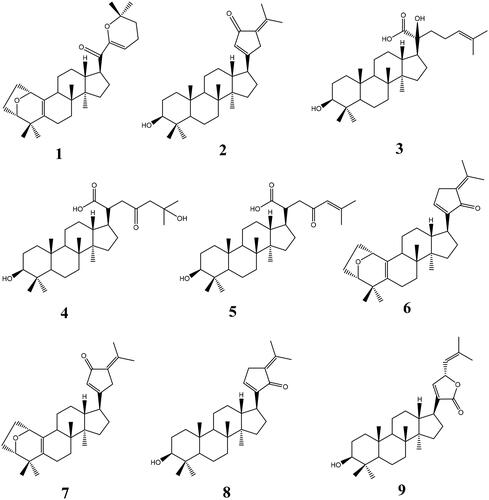 Figure 1. Chemical structures of compounds 1–9.