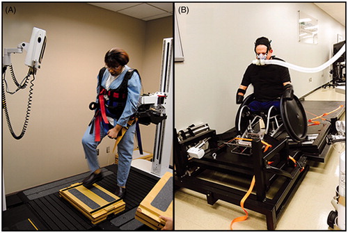 Figure 4. (A) A fully interactive robotic body weight support system that provides a safe, yet challenging, method for mobility and balance training (KineAssist). (B) A roller dynamometer that provides a method of stationary wheelchair propulsion training and testing (WheelMill System).