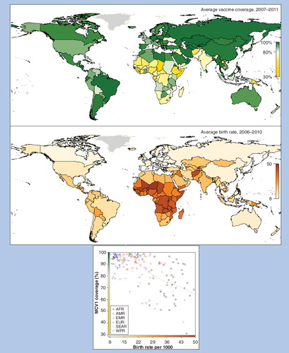 Figure 3. Average birth rates per 1000 population 2006–2010 and WUENIC measles vaccine coverage 2007–2011 by country.AFR: African; AMR: Americas; EMR: Eastern Mediterranean; EUR: European; SEAR: South east Asia region; WPR: Western Pacific.
