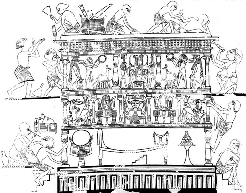 Figure 3. The Catafalque scene from the tomb of Ipwy. Modified from Davies (Citation1927).
