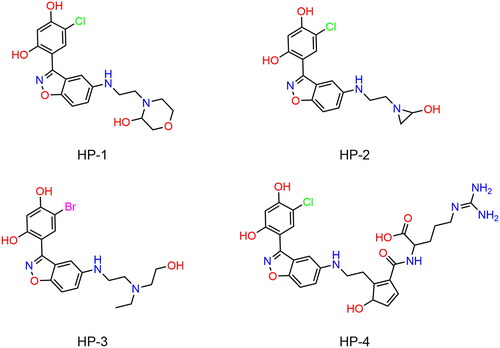 Figure 5. The chemical structures of HPs 1–4.