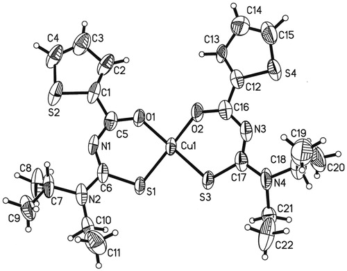 Figure 2. Molecular structure of Cu(L1)2 complex.