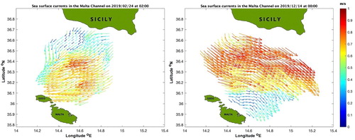 Figure 4.2.4. HF radar Eulerian maps for sea surface currents in the Malta-Sicily Channel during two storms in 2019. Product 4.2.5.