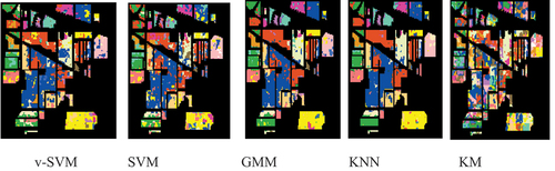 Figure 7. Indian pines overlaid classification results for v-SVM, SVM, GMM, KNN, and KM.