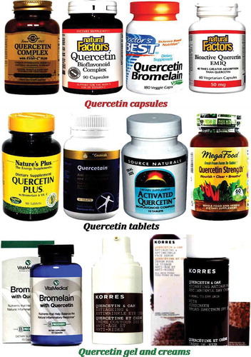 Figure 10. Different dosage forms of quercetin alone or in combination available in the market.