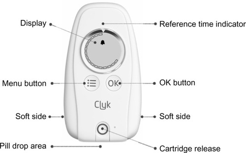 Figure 1 The adherence-aiding dispenser.