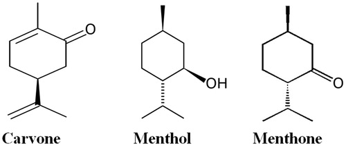 Figure 1. Chemical structures of the lead molecules present in mint essential oil.