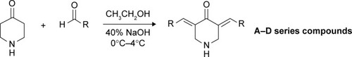 Figure 2 General synthesis route for the four series of compounds.