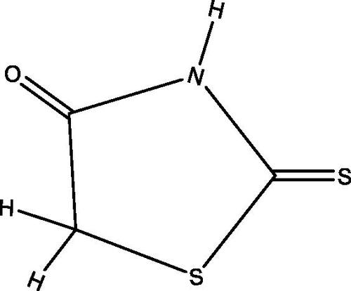 Figure 1. Chemical structure of Rhodanine monomer [Citation167].