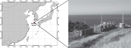 Figure 1. Location of the sampling site.