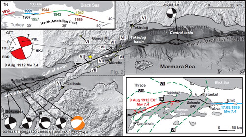 Figure 4. Historical earthquakes (between 1912 and today) in the Marmara Sea region (compiled from Aksoy et al. Citation2010).