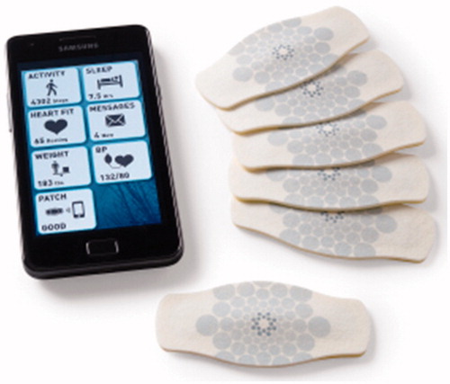 Figure 1. Adhesive activity and heart rate monitoring patch used in the study (Proteus Digital Health, Redwood City, CA).