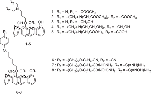 Figure 2.  Structures of new calix[4]arene derivatives, 1–8.