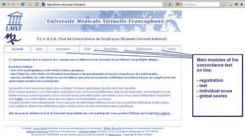 Figure 1. Illustration of the concordance test on line home page (URL: http://www.chu-rouen.fr/tcsecn).