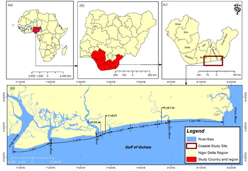Figure 1. Map showing (a) Africa, (b) Nigeria, (c) Niger Delta, (e) identified coastal cells.
