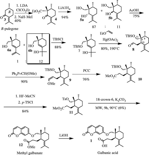 Figure 5. Synthesis of galbanic acid from 7-hydroxycoumarin (umbelliferone) and R-pulegone. Lithium diisopropyl amine, LDA; Tertiary butyldimethylsilyl chloride, TBSCl; Pyridium chlorochromate, PCC; p-Toluenesulfonyl chloride, p-TSCL; Microwave-assisted, MW.