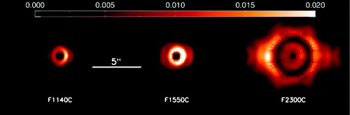 Figure 18. MIRI/JWST synthetic observation of the aftermath of a massive collision between two asteroid-like objects. The brightest part of the disc on the right side (collision point) at 11 and 15 microns and on the left side at 23 microns is a typical signature of these events [Citation144].