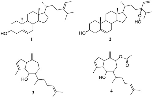 Figure 1. Structure of isolated compounds fucosterol (1), 24ξ-hydroperoxy-24-vinylcholesterol (2), pachydictyol (3), and dictyol B acetate (4).