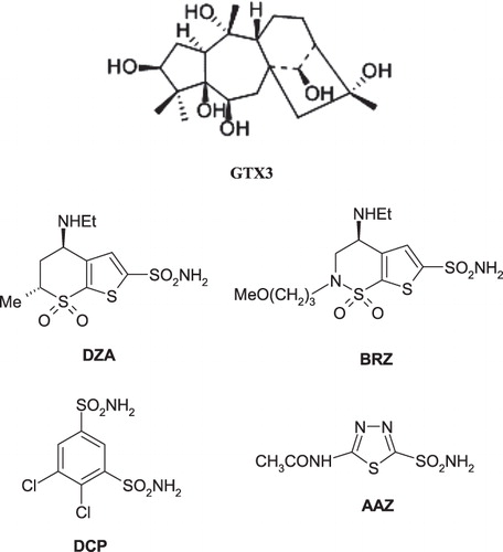 Scheme 1. 2D molecular structures of GTX3, DZA, BRZ, DCP, and AAZ.
