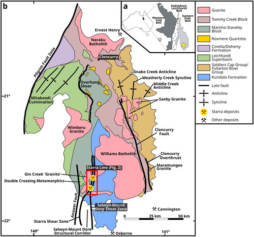 Figure 1. (a) Geographical location of the Mount Isa Inlier in northern Australia, highlighting the three main orogenic belts. (b) Geological map showing the main lithological units of the Eastern Fold Belt (EFB). The Starra deposits are in the southern part of the EFB (after Gibson et al., Citation2016).