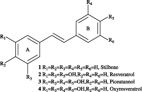 Figure 1.  Chemical structures of trans-stilbene and its analogues.