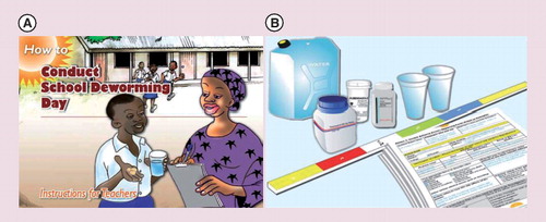 Figure 4. Generic information, education and communication materials produced by WHO for implementing preventive chemotherapy within schools.(A) Front cover of teacher training booklet for deworming school children. (B) On-site tools needed for administration of deworming tablets to children: potable water, drinking cups and praziquantel height pole is needed alongside treatment registers for recording treatments and noting any noncompliance or side effects.Figure taken from Citation[14].