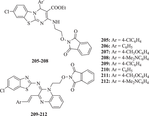 Figure 42.  Chemical structure benzothiazole derivatives.